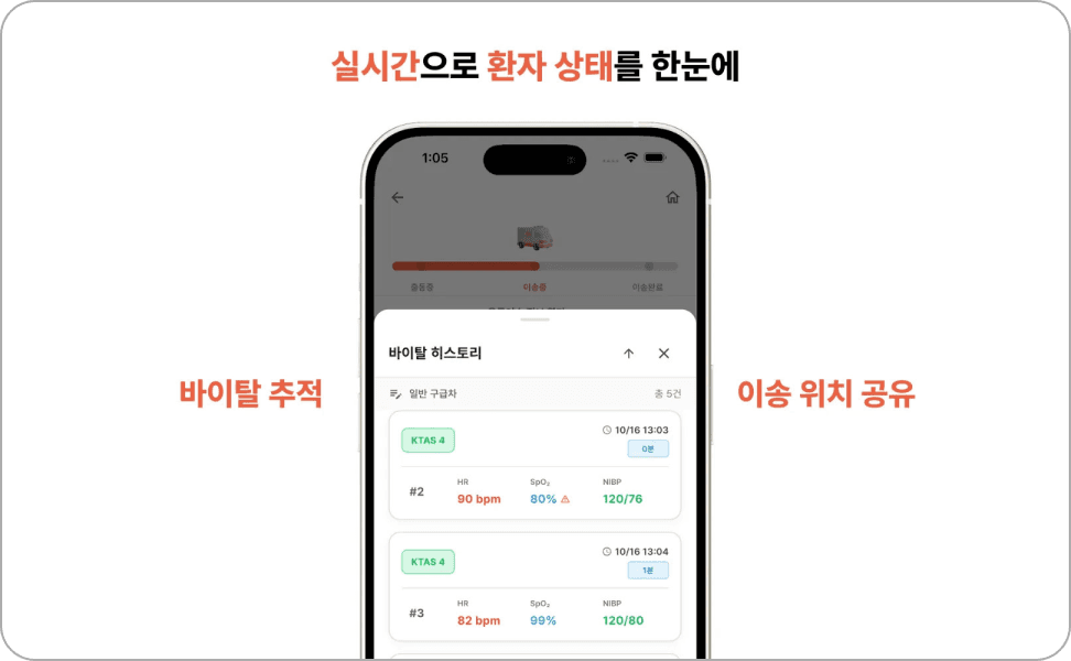 현장 이미지 1